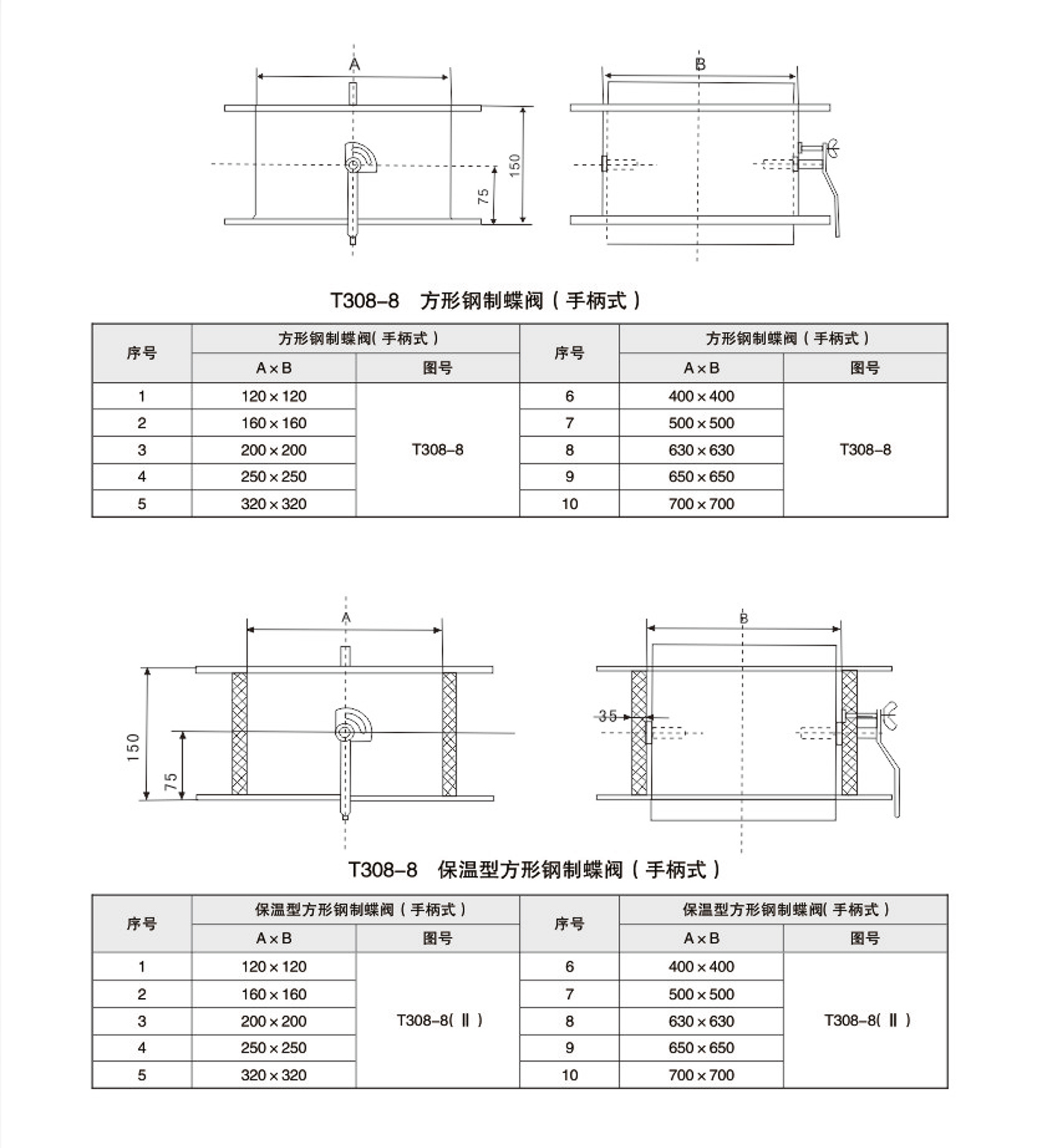 通風(fēng)調(diào)節(jié)閥2.jpg